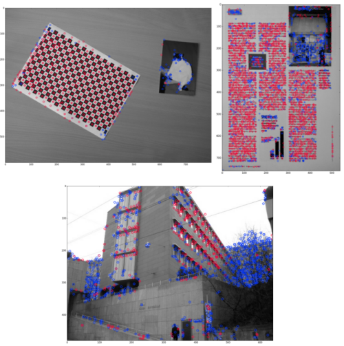 CORE result image examples